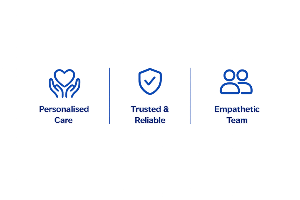 Services Highlights